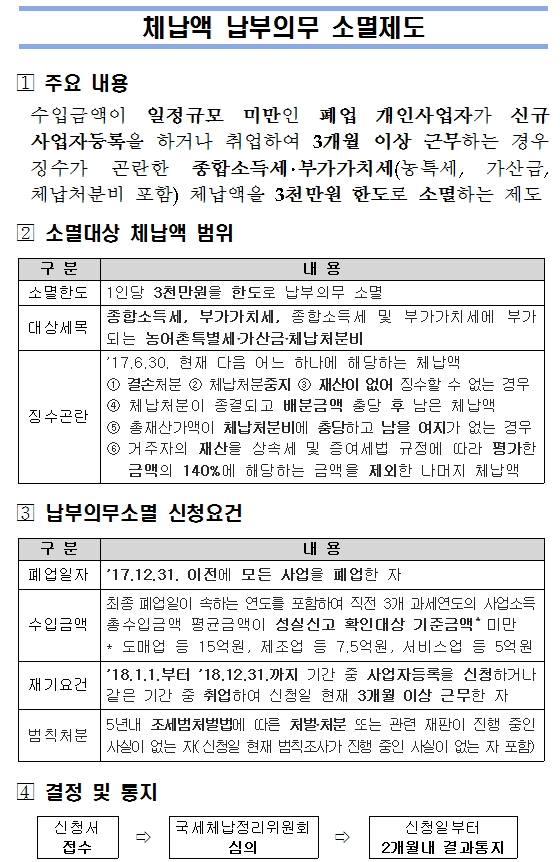 체납액 납부의무 소.jpg